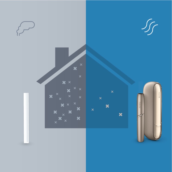 Illustration contrasting effects of cigarette smoke versus IQOS on indoor air quality.